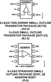 AD8541ARTZ的內(nèi)部電路圖解
