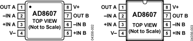 AD8607ARZ的內(nèi)部電路圖解