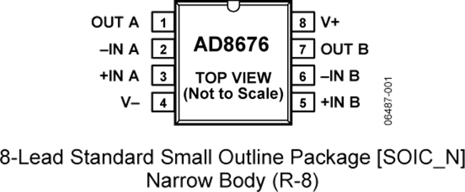 AD8676BRMZ的內(nèi)部電路圖解