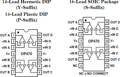 OP470GSZ的內部電路圖解